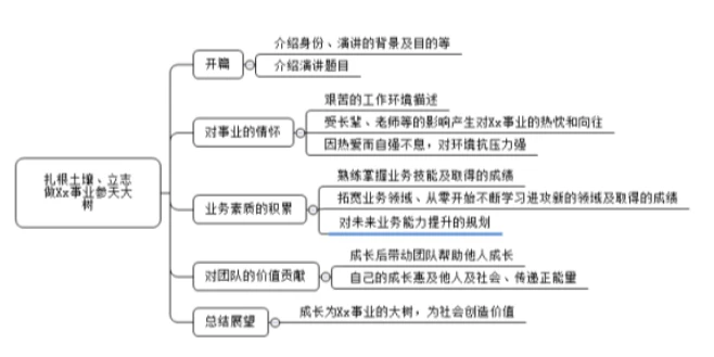 为什么选择私人篮球辅导对提升技能很重要_1