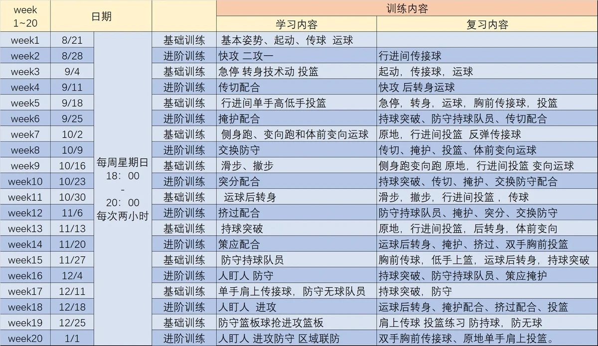 哪里可以找到专业的快攻训练课程？